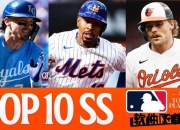 MLB巅峰对决_美国棒球劲旅争霸与荣耀征程