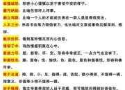 毁家纾难释义-探究成语背后的历史渊源与当代启示