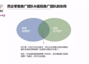 最坑爹游戏5攻略 痛点剖析与解决之道