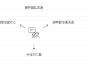 游戏聊天高效沟通技巧7步精通团队协作轻松提升对战胜率