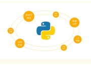 新星际家园新手必看攻略 零基础快速入门与进阶技巧详解