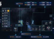 蓝熊游戏视频教程新手必看零基础快速上手通关攻略与操作技巧解析