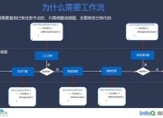 博学者成就速通攻略全任务流程与高效解锁技巧解析