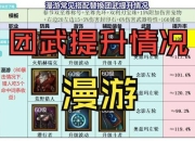 无冬之夜单刷最强职业搭配与高难度地下城通关策略全解析