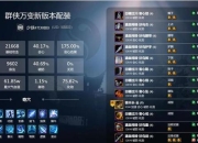 剑宗单刷每日副本零失误技巧与高效路线规划实战攻略