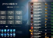 剑网三95级副本单刷秘籍分享：职业搭配与通关技巧全解析