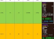 魔兽世界远古巨龙之怒法杖团队副本隐藏首领掉落全解析