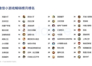 微信2关游戏深度攻略手册