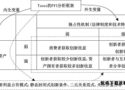 涿鹿麻将脚本的技术架构与文化内涵