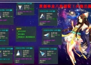 剑灵缥缈手游职业选择与装备强化全攻略高效提升战力技巧