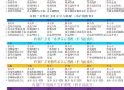 丧尸起源手游僵尸群高阶生存指南：武器系统与地形策略全解析