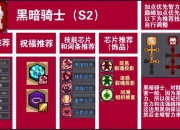 世界RPG黑暗骑士0.83b技能解析与实战进阶指南