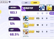 精灵宝可梦攻略：解决卡关难题与隐藏要素全收集指南