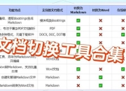 网页游戏高效拉人攻略三招快速扩充活跃玩家团队秘籍