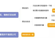 神迹降临游戏攻略常见痛点解析与高效通关技巧指南