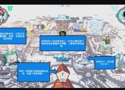 都市生活难题多？这份攻略助你轻松应对快节奏挑战