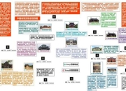 中国馆攻略如何避开人流高峰这份实用指南告诉你