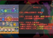 怪物弹珠神殿攻略常见痛点解析与高效通关技巧指南