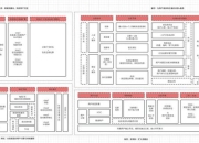 游戏运营技巧：破解用户留存难题的三大有效策略