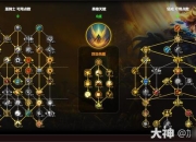 魔兽骑士战力提升难题破解高效培养方案助你制霸战场