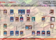 神创卡牌零基础入门指南卡组构建与对战技巧全解析