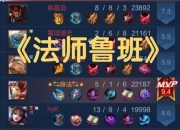 鲁班S31赛季最强出装顺序解析：高胜率实战技巧与装备搭配指南