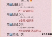 21天科学瘦身指南：女生专属健康减肥全攻略