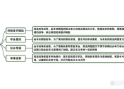 牺牲的意义全阶段实战技巧与多结局路线选择深度解析