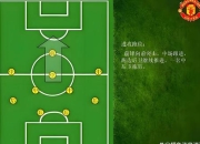 足球游戏战术全攻略深度解析实战技巧与阵型搭配秘籍