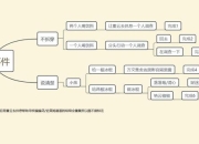 君与彼女与彼女之恋攻略多结局路线选择困难与高效通关技巧解析