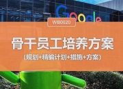 游戏发展国PC攻略资源分配与员工培养痛点解析及高效盈利解决方案