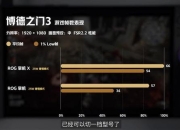 掌机游戏攻略设备卡顿续航短与显示模糊难题优化方案