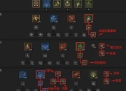 巫妖王九职业攻略职业平衡难点解析与高效通关打法推荐