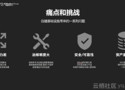 现实边缘游戏攻略 痛点剖析与解决之道