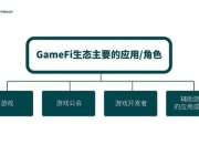 全故事游戏攻略：痛点剖析与解决方案