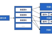 西尔佛公司攻略：剖析痛点给出解决方案