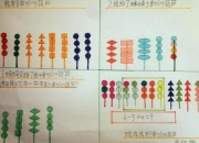 趣味加减法小游戏，开启数学欢乐之旅