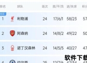 切尔西一线队0-3惨败U21_马雷斯卡取消休假狠抓纪律