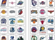 队名密码：NBA球队背后的城市烙印与荣耀图腾