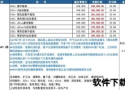 中五费用多少钱-详细价格解析及影响因素说明