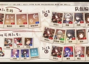 少女前线2023新人零氪攻略高效推图阵容与后勤运营技巧解析