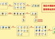 游戏解说达人实战经验分享如何通过技巧与策略轻松通关高难度副本