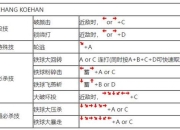 拳皇IOS单机版连招实战指南手把手教你成为格斗高手