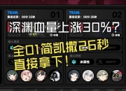 动漫穿越题材游戏全流程通关攻略与隐藏剧情解锁技巧详解