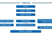 入侵游戏公司完全攻略手册：全流程步骤与高级技巧助你快速通关