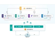 中关村下载_科技创新资源高效获取与安全指南