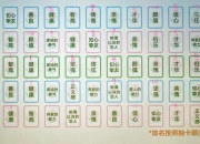 纸牌游戏电脑攻略常见难点解析与高效通关技巧全指南