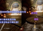 游灭神全BOSS打法攻略高效资源收集与隐藏任务解锁技巧