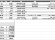 武林外传手游全职业进阶技巧装备获取与副本通关详细指南