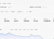 233小游戏赚钱攻略收益低？三招教你快速提升收入